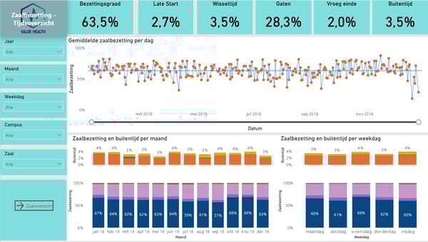 AZVES_OK dashboard.jpeg